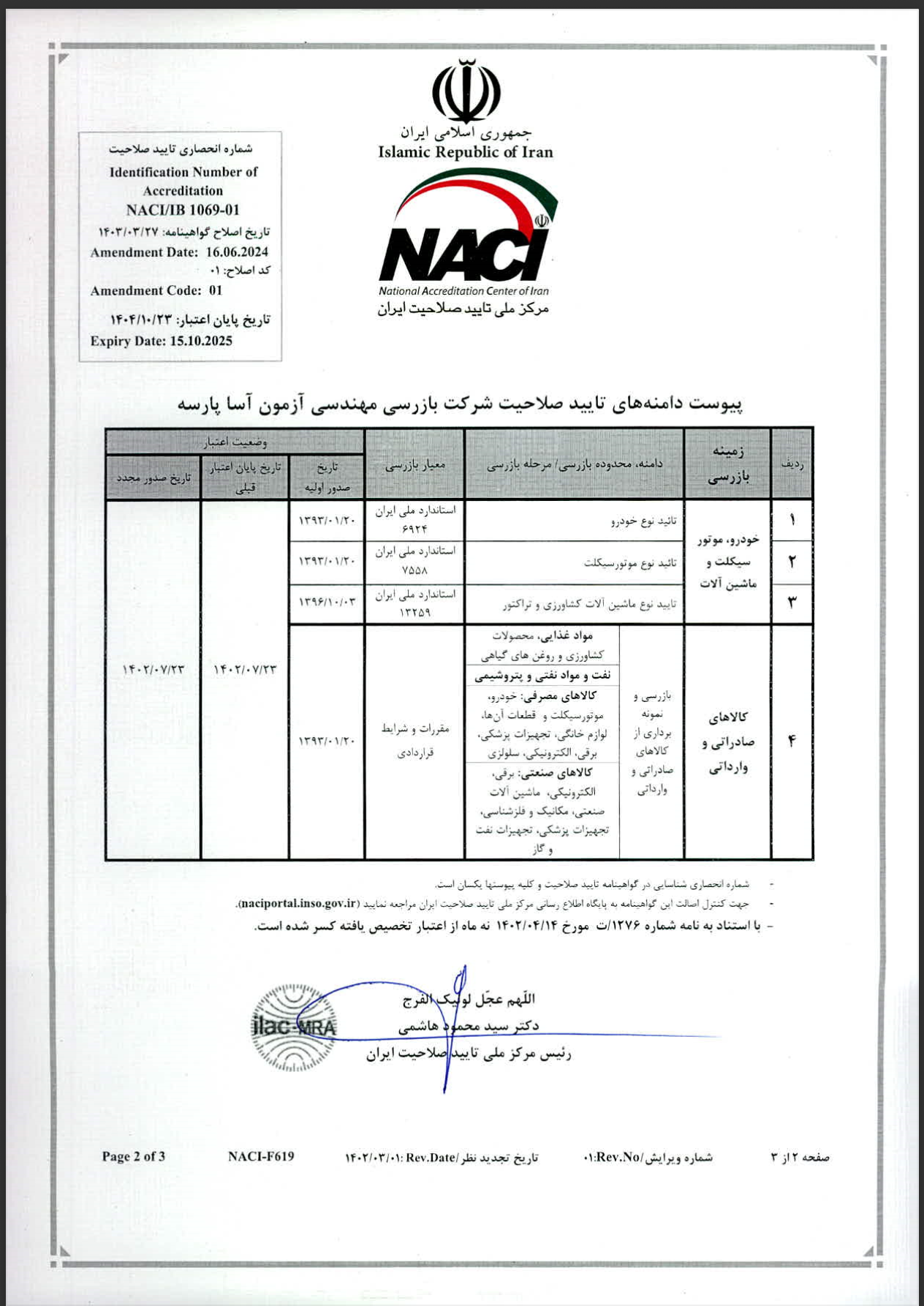 گواهینامه اعتبارسنجی 284